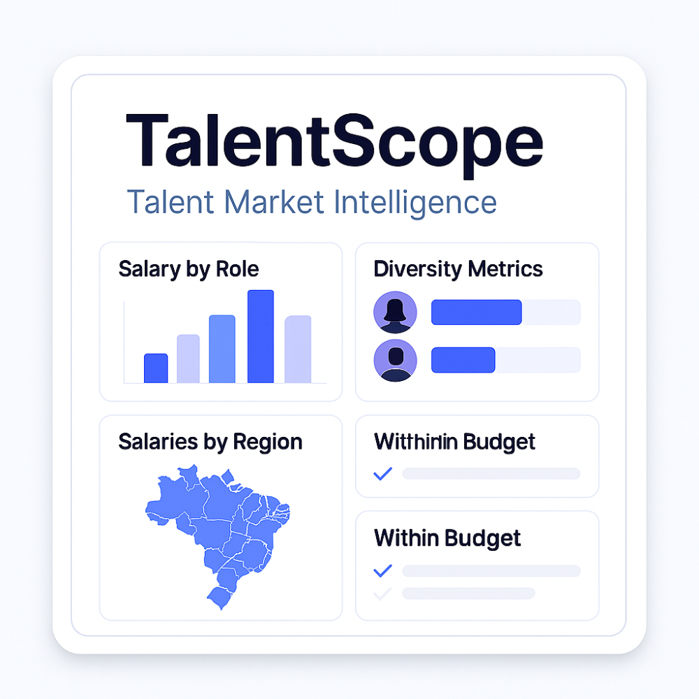 Logo TalentScope FMF Consultoria em TI